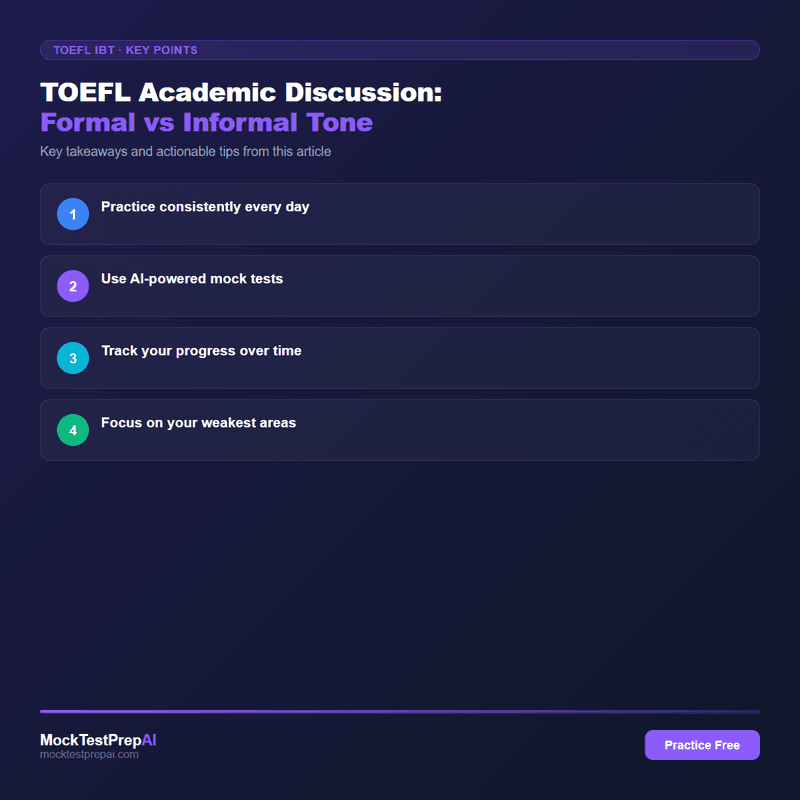 TOEFL Academic Discussion: Formal vs Informal Tone infographic