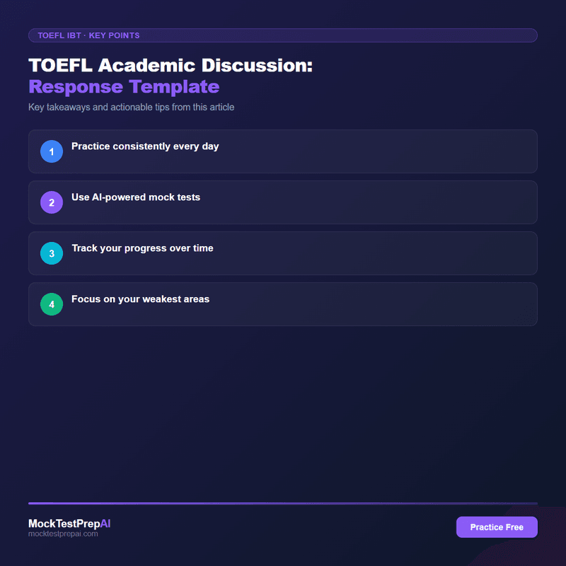 TOEFL Academic Discussion: Response Template infographic