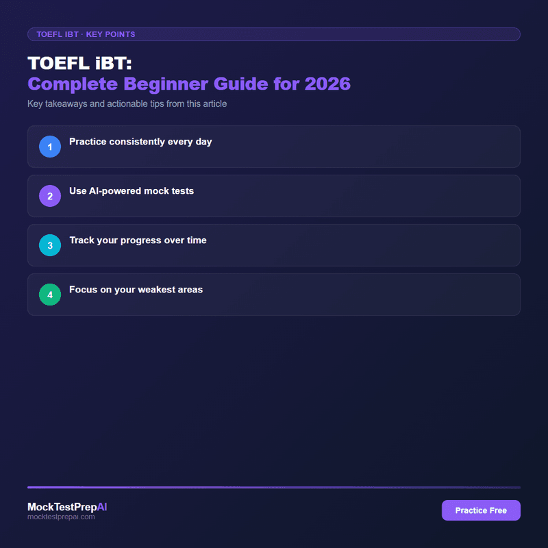 TOEFL iBT: Complete Beginner Guide for 2026 infographic