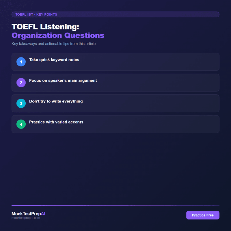 TOEFL Listening: Organization Questions infographic