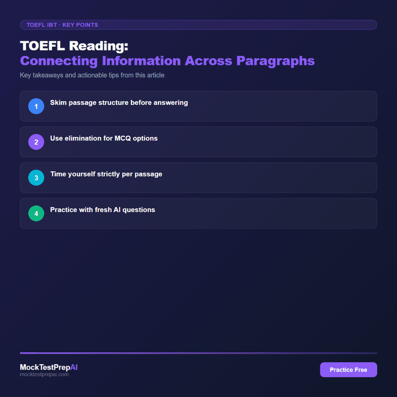 TOEFL Reading: Connecting Information Across Paragraphs infographic