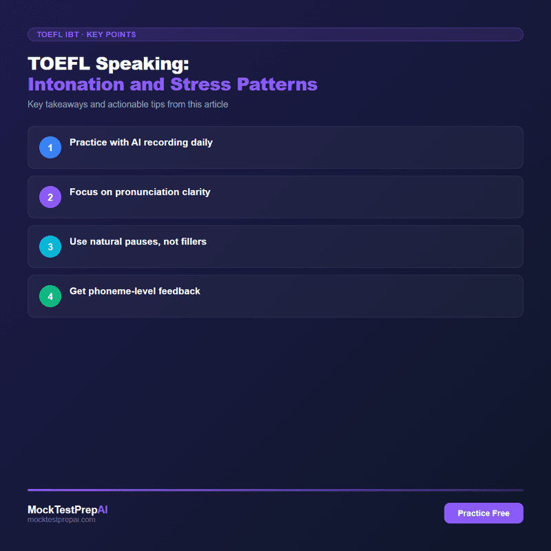TOEFL Speaking: Intonation and Stress Patterns infographic