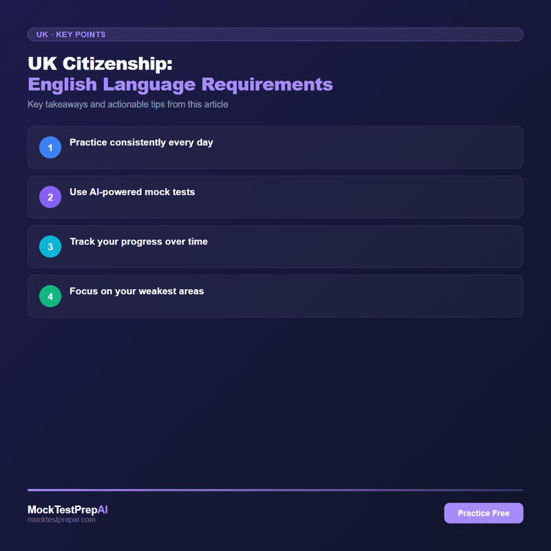 UK Citizenship: English Language Requirements infographic