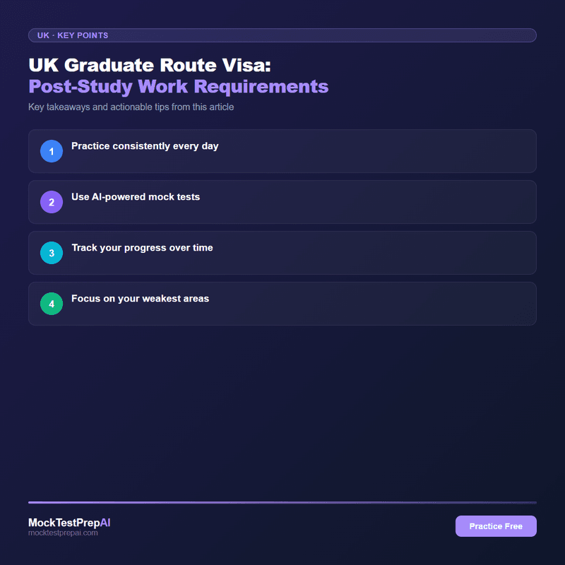 UK Graduate Route Visa: Post-Study Work Requirements infographic