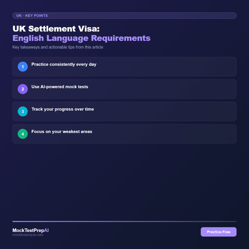 UK Settlement Visa: English Language Requirements infographic