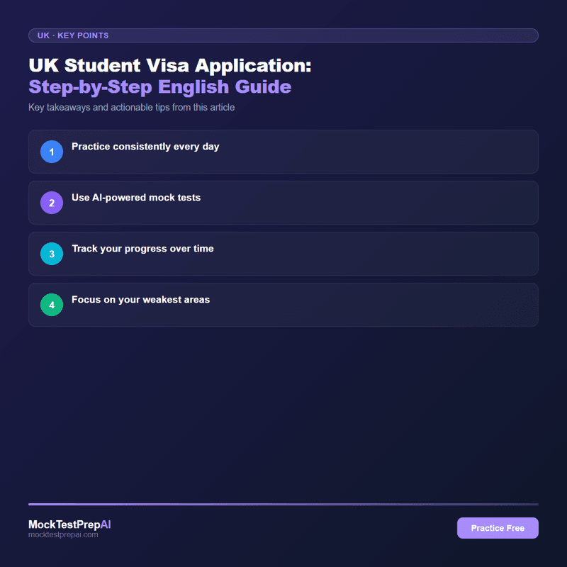 UK Student Visa Application: Step-by-Step English Guide infographic