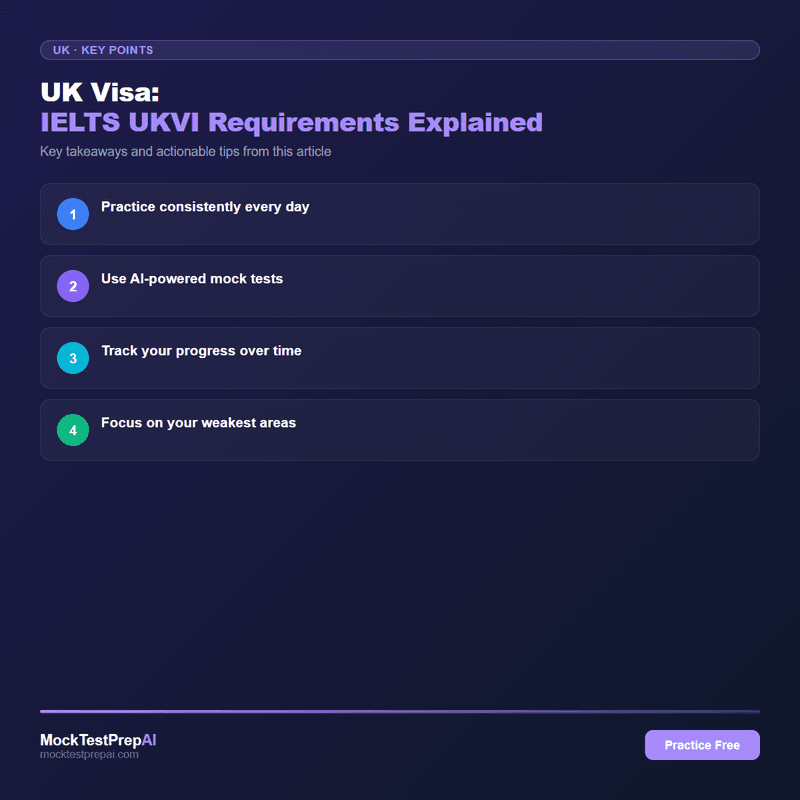 UK Visa: IELTS UKVI Requirements Explained infographic