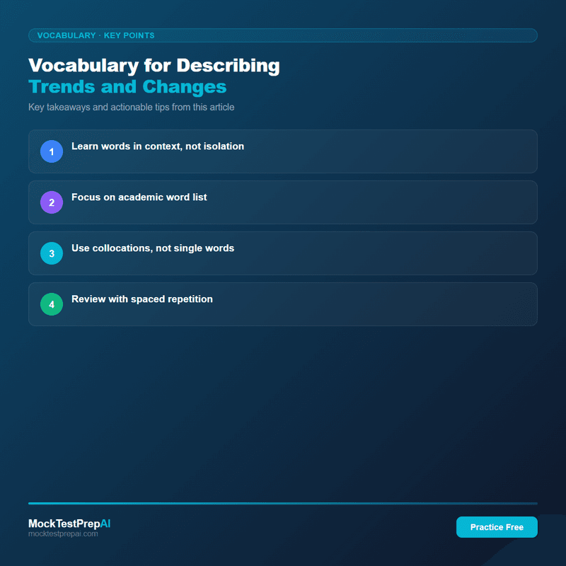 Vocabulary for Describing Trends and Changes infographic