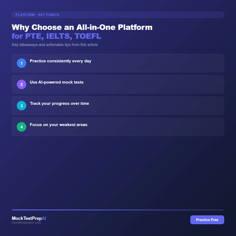 Why Choose an All-in-One Platform for PTE, IELTS, TOEFL infographic