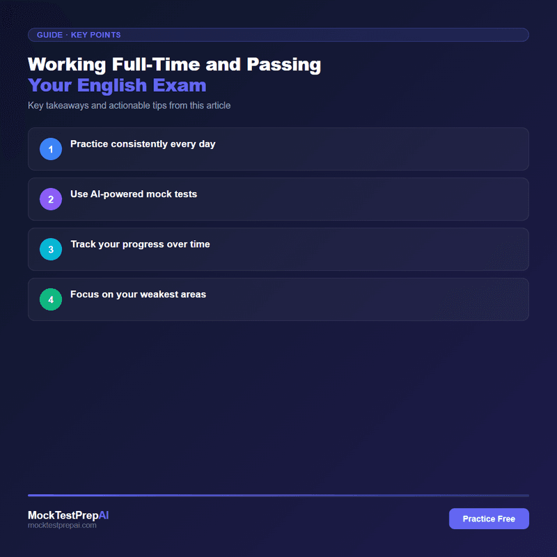 Working Full-Time and Passing Your English Exam infographic